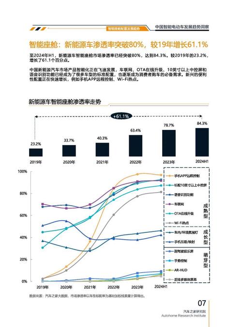 深圳321起亚对未来市场的预测，名爵汽车品牌文化的传播